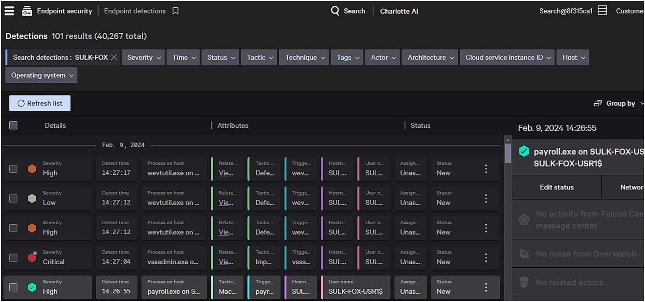 CrowdStrike Falcon Enterprise’s EDR and XDR solution.