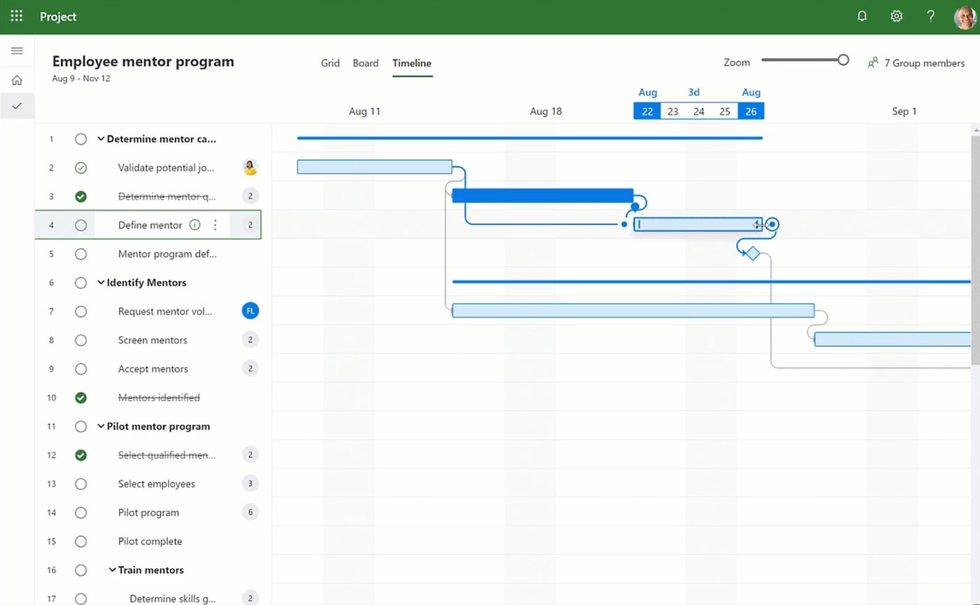 The timeline view in Microsoft Project.