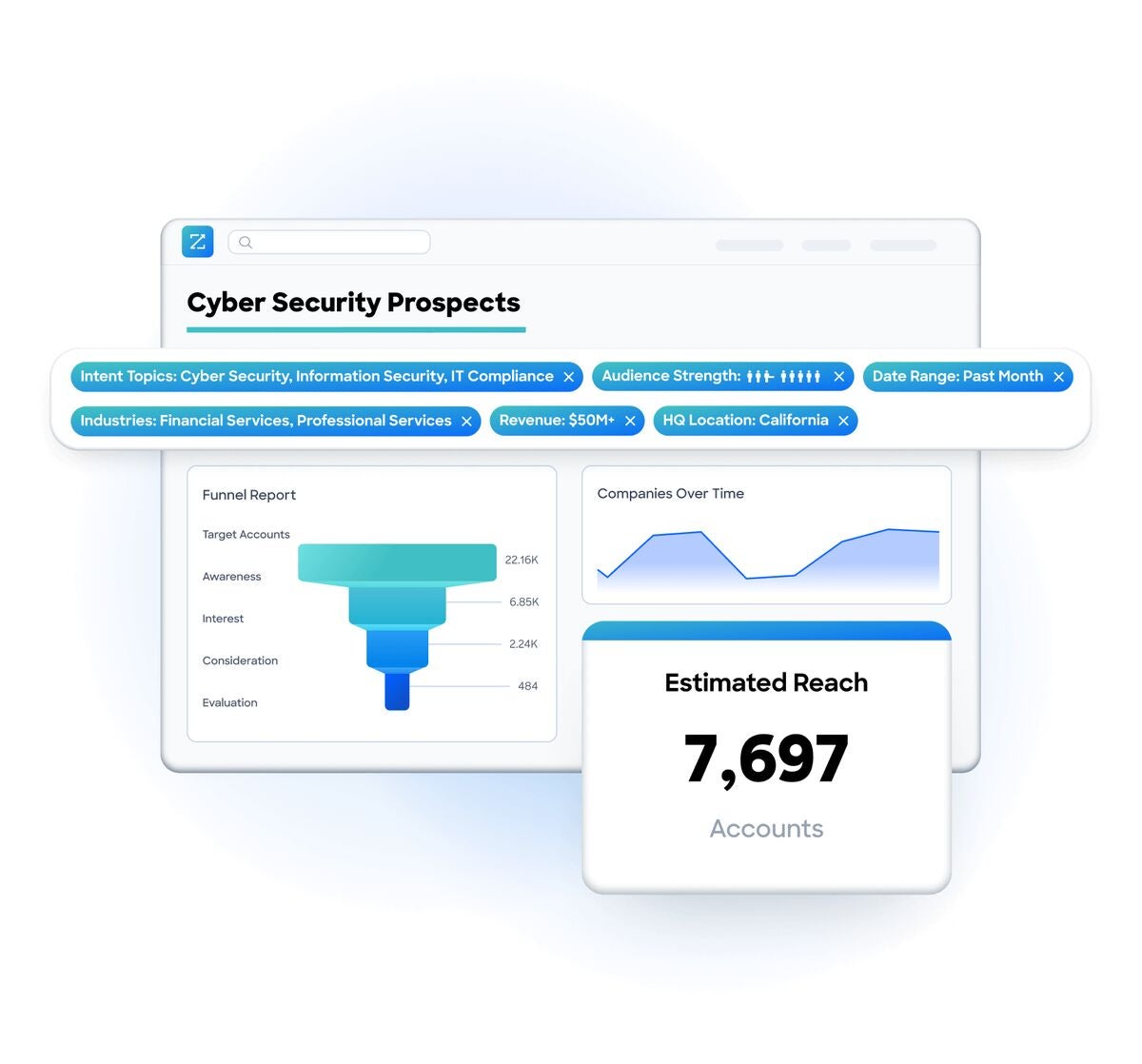 Enhanced view of ZoomInfo lead dashboard.