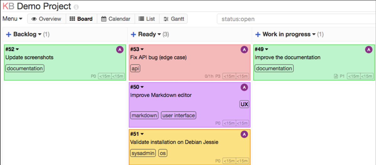 A demo project in Kanboard, showing its minimalist interface.